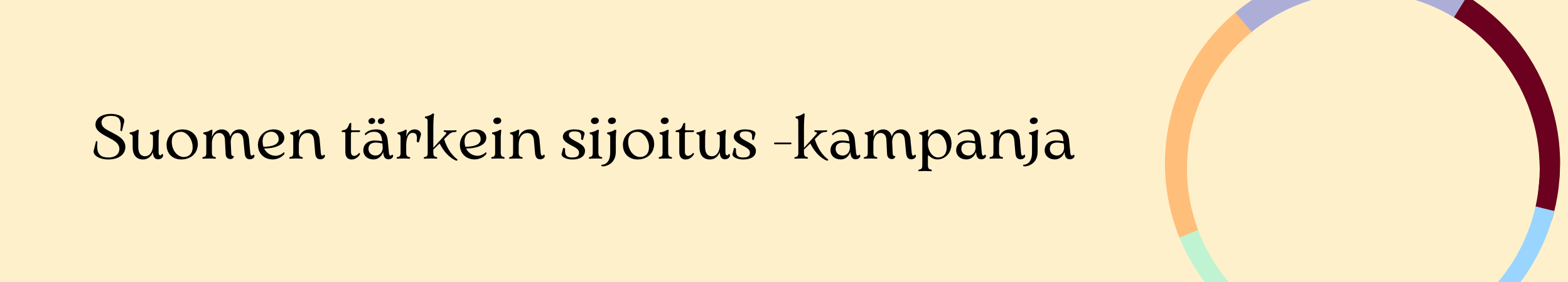 Tärkein sijoitus