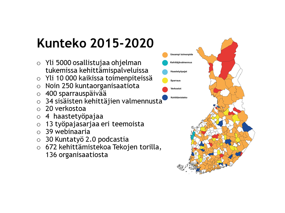 Tilastoa Kunteko-ohjelmasta 2015-2020