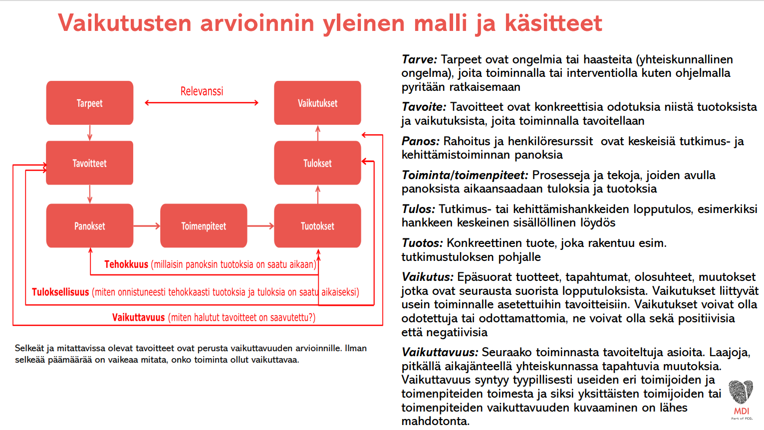 vaikutusten arviointi kuva