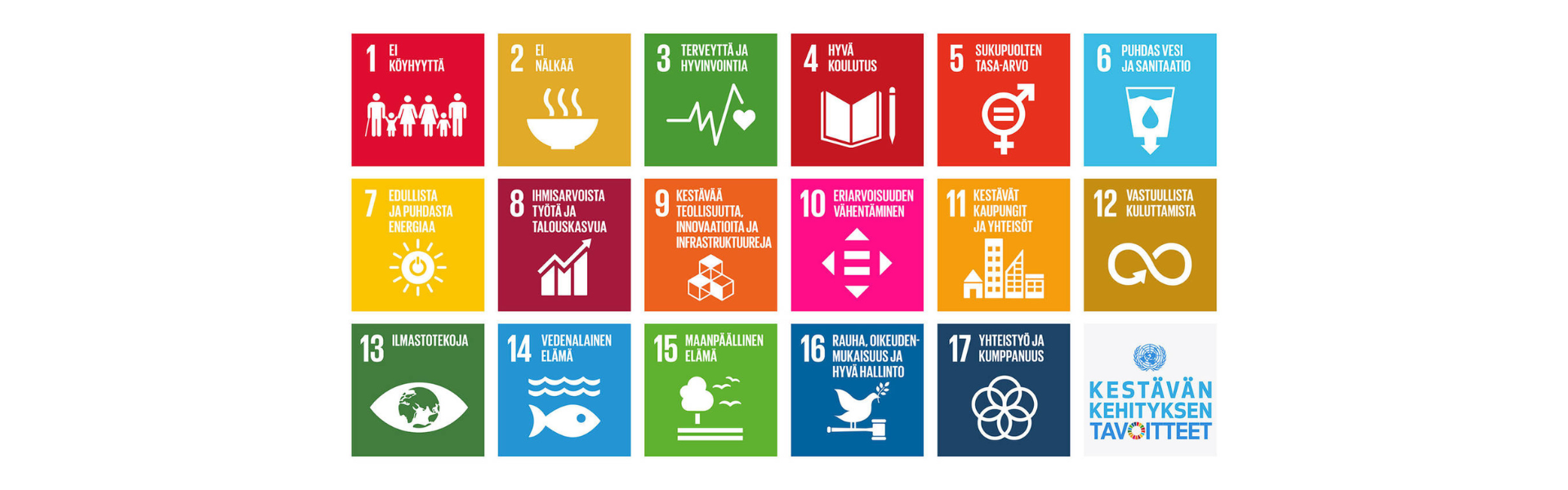 YK:n kestävän kehityksen tavoitteet samassa kuvassa